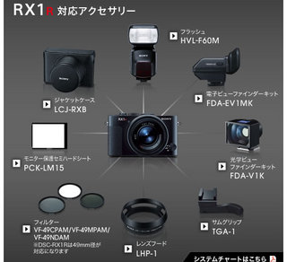 acessories_RX100R.jpg